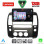 LENOVO SSZ 12454_CPA (ORIG.NAVI) (9inc) MULTIMEDIA TABLET for NISSAN NAVARA D40 mod. 2006-2011 με Original Navi