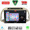 LENOVO SSZ 12457BG_CPA (9inc) MULTIMEDIA TABLET for NISSAN MICRA K12 mod. 2002-2010 (BEIGE)