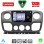LENOVO SSZ 12463_CPA (10inc) MULTIMEDIA TABLET for NISSAN NV400 - OPEL MOVANO - RENAULT MASTER mod. 2010-2020