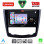 LENOVO SSZ 12549_CPA (9inc) MULTIMEDIA TABLET for RENAULT KADJAR mod. 2015-2022