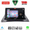 LENOVO SSZ 12550_CPA (9inc) MULTIMEDIA TABLET for RENAULT KANGOO mod. 2010-2021