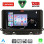 LENOVO SSZ 12598_CPA (10inc) MULTIMEDIA TABLET for SKODA OCTAVIA 8 mod. 2021-2026