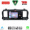 LENOVO SSZ 12729_CPA (9inc) MULTIMEDIA TABLET for CITROEN JUMPY-SPACETOURER – PEUGEOT EXPERT-TRAVELLER - TOYOTA PROACE mod.2016-2026