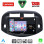 LENOVO SSZ 12732_CPA (10inc) MULTIMEDIA TABLET for TOYOTA RAV 4 mod. 2006-2012