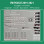 DIQ AMBIENT VW PASSAT III mod. 2019-2023 (Digital iQ Ambient Light for VW Passat mod. 2019-2023 with 18 Lights)