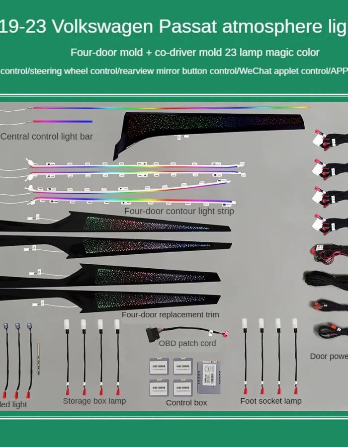 DIQ AMBIENT VW PASSAT III (FK) mod. 2019-2023 (Digital iQ Ambient Light for VW Passat mod. 2019-2023 FULL KIT with 23 lights)